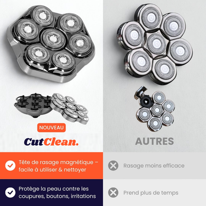 Rasoir CutClean 3.0™